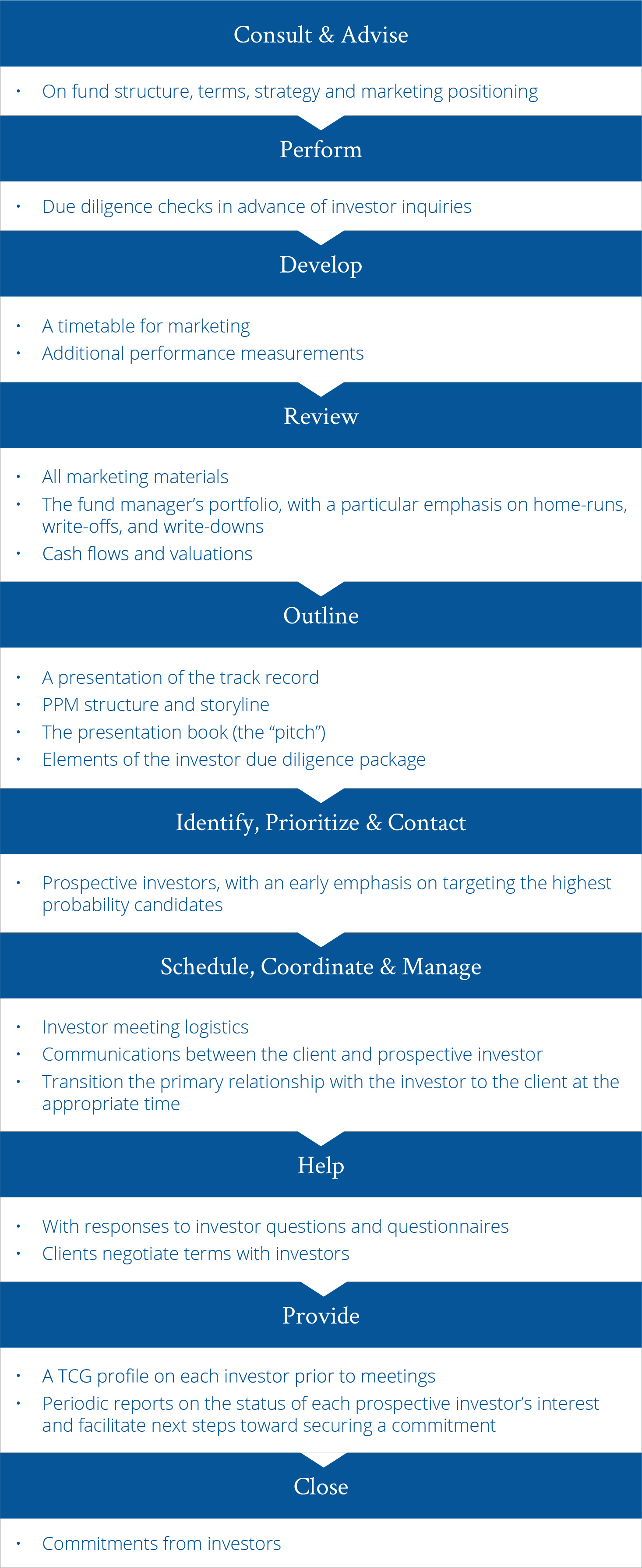 TCG Table-20190621 (2) TCG Table-20190621 (2)